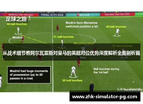 从战术细节看阿尔瓦雷斯对皇马的英超对位优势深度解析全面剖析篇 从战术细节看阿尔瓦雷斯对皇马的英超对位优势深度解析全面剖析篇