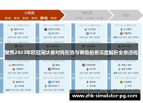 聚焦2023年欧冠淘汰赛对阵形势与晋级前景深度解析全景透视 聚焦2023年欧冠淘汰赛对阵形势与晋级前景深度解析全景透视