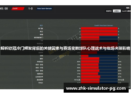 解析欧冠冷门频发背后的关键因素与赛场变数球队心理战术与临场决策影响 解析欧冠冷门频发背后的关键因素与赛场变数球队心理战术与临场决策影响