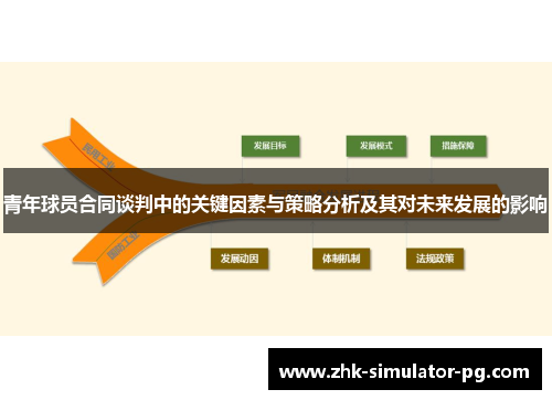 青年球员合同谈判中的关键因素与策略分析及其对未来发展的影响 青年球员合同谈判中的关键因素与策略分析及其对未来发展的影响
