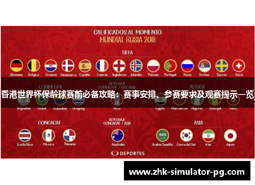 香港世界杯保龄球赛前必备攻略：赛事安排、参赛要求及观赛提示一览