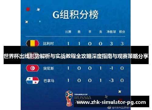 世界杯出线形势解析与实战教程全攻略深度指南与观赛策略分享