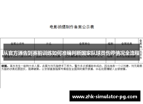 从官方通告到赛前训练如何准确判断国家队球员伤停情况全流程
